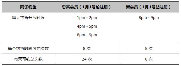 凯莱赫说：“现在是四分之一决赛，这对我们来说将是一场重要比赛，而且还将在安菲尔德进行。